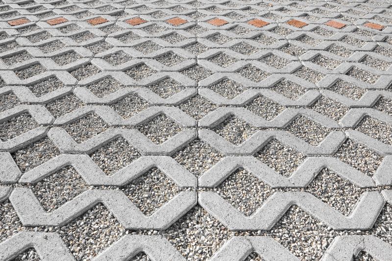 Permeable Paving Installation