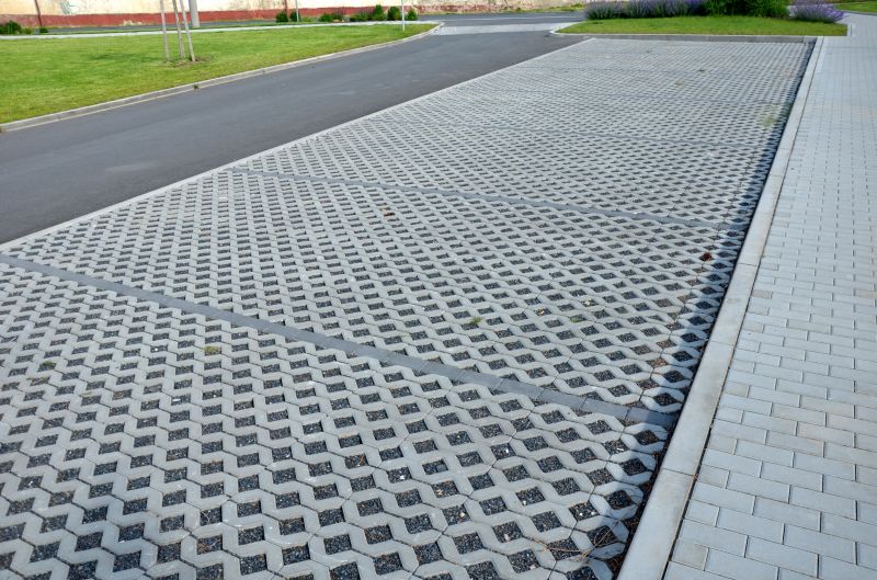 Permeable Surface Finish